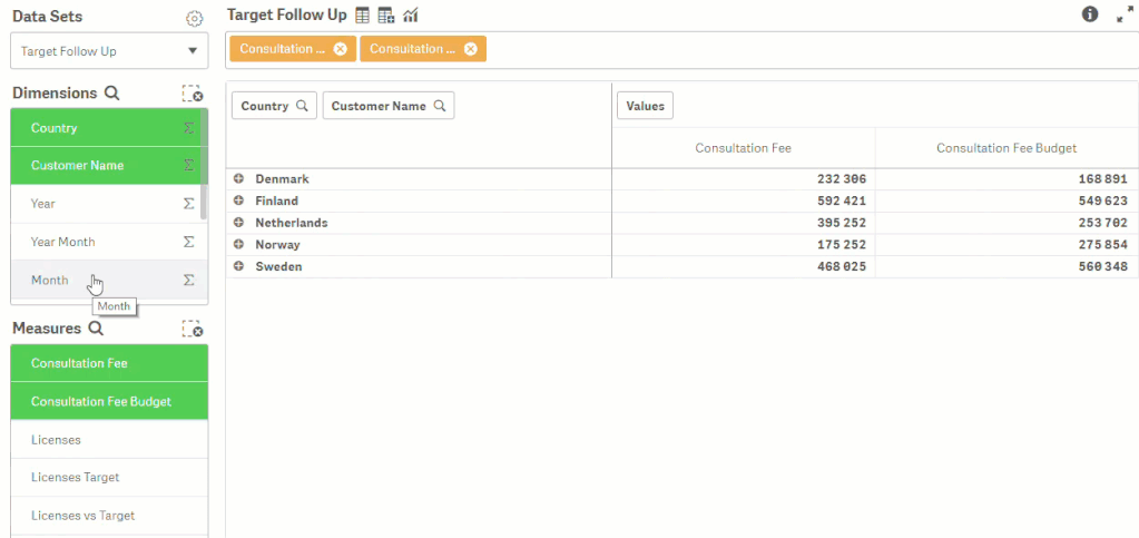 Have you seen the Climber Custom Report for Qlik Sense?