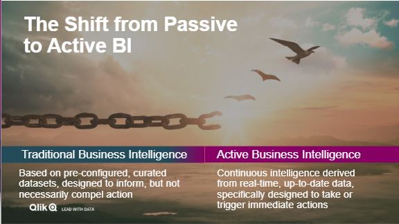 The shift from passive to active BI_QlikWorld