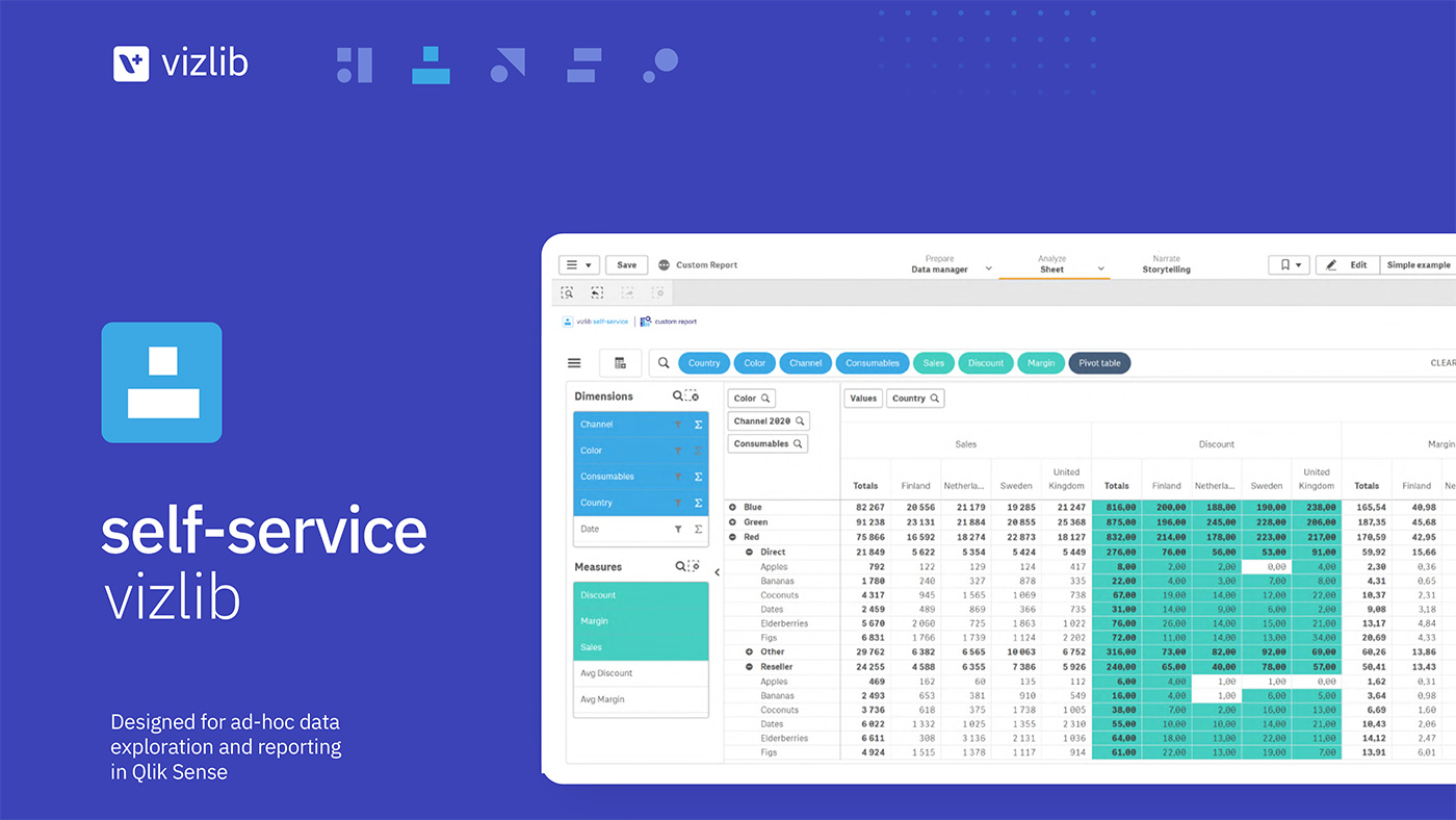 vizlib self-service catalouge