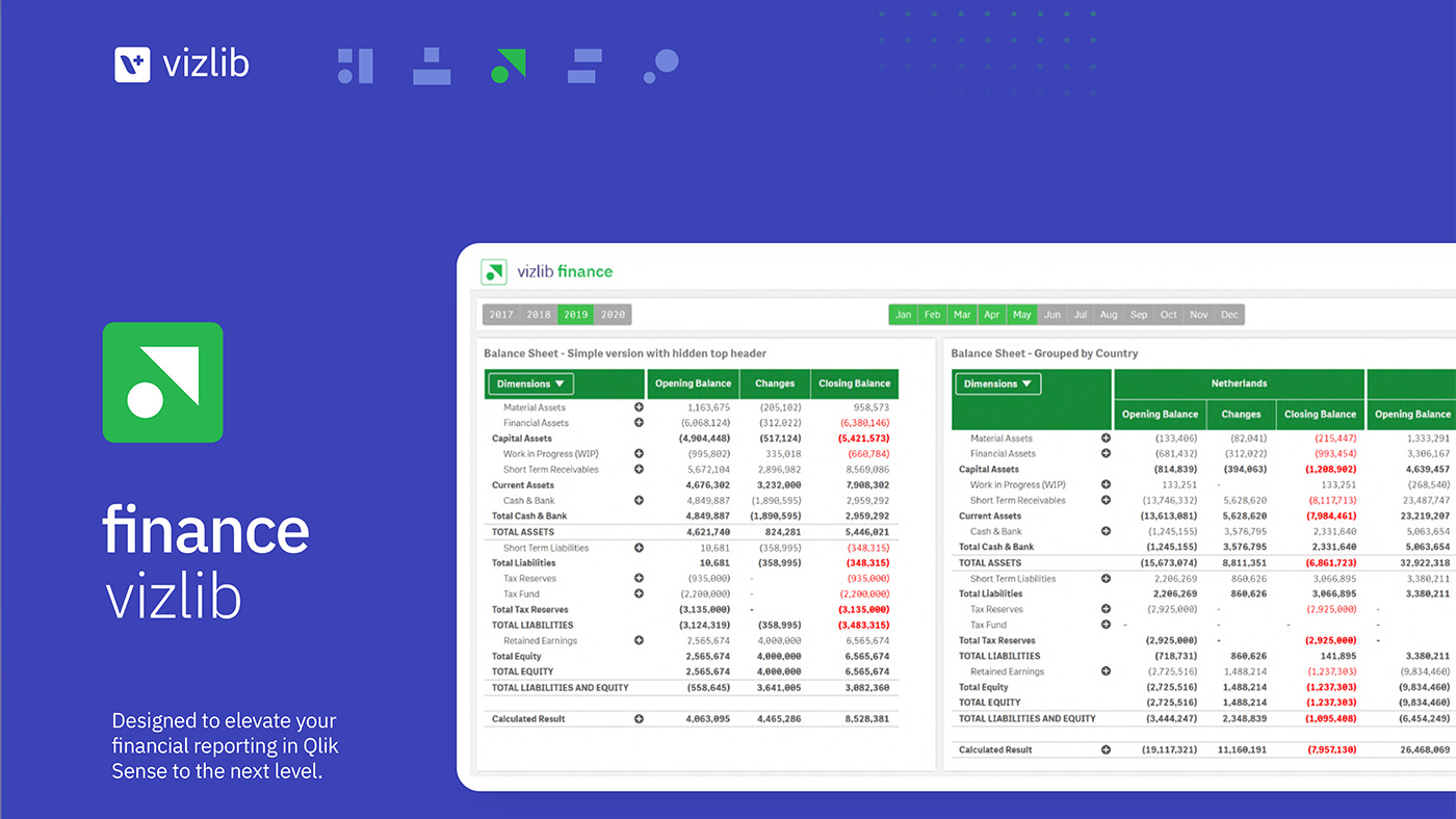 vizlib finance catalouge