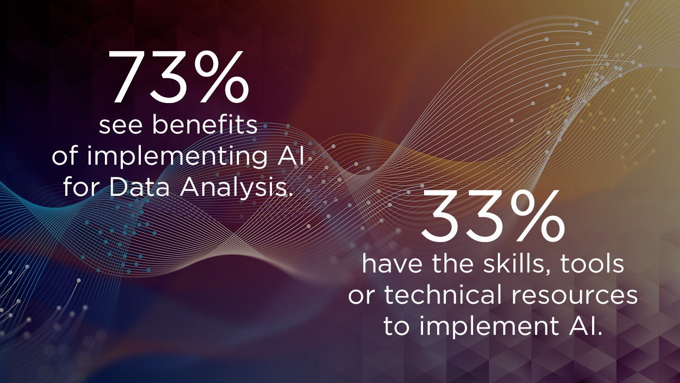 AI Survey Results