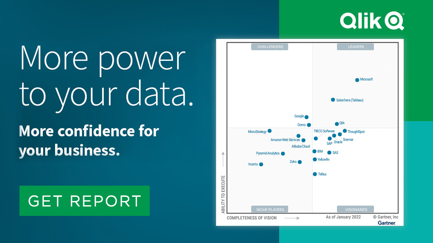 Qlik a leader in the 2022 Gartner Magic Quadrant Climber