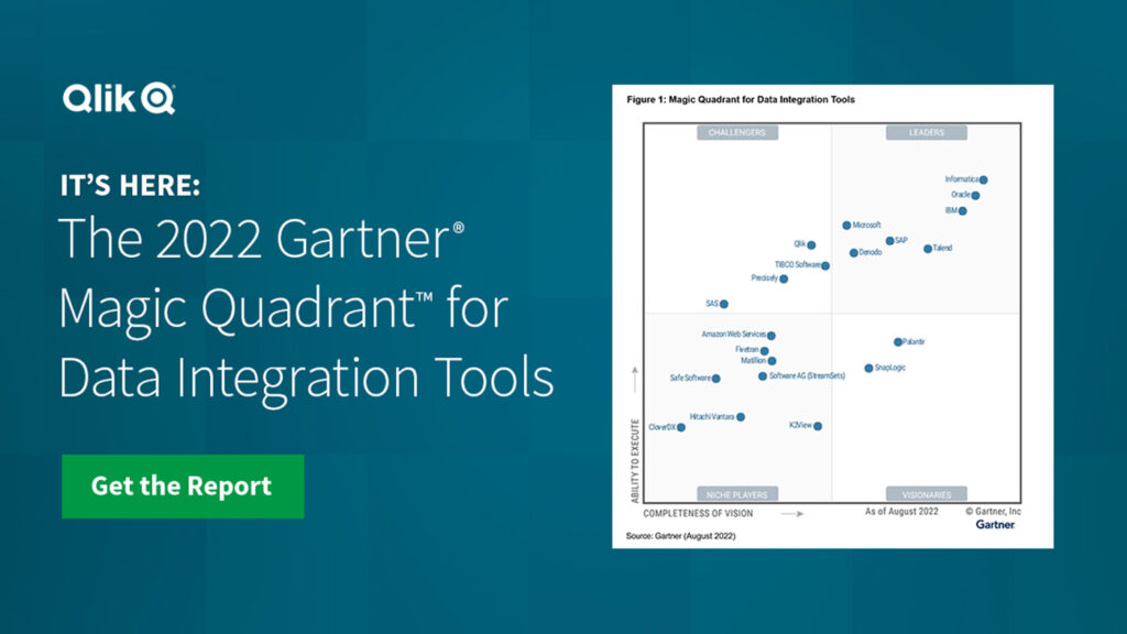 Qlik in the 2022 Gartner Magic Quadrant for Data Integration Tools